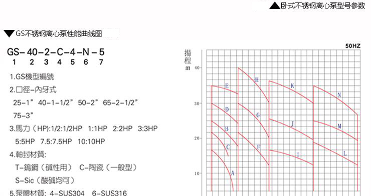 7改